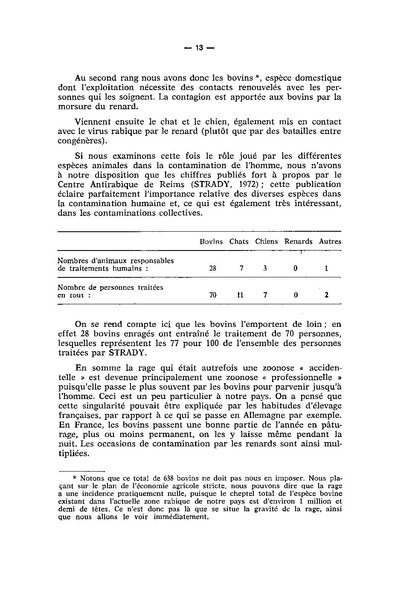 Fichier:ALS 1973 12 1.pdf