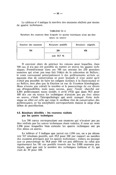 Fichier:ALS 1973 12 1.pdf