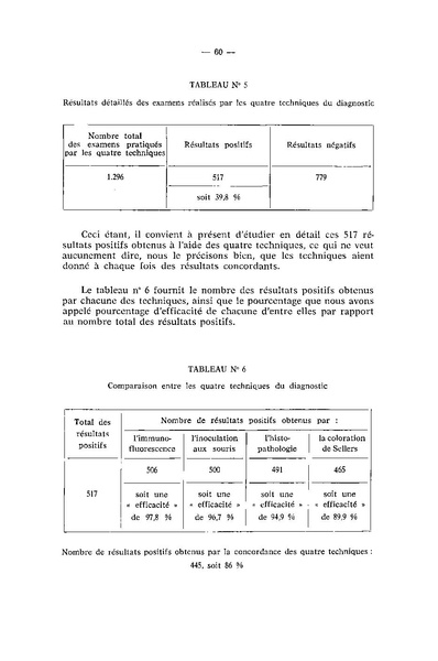 Fichier:ALS 1973 12 1.pdf