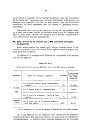 page suivante →