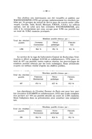 page suivante →