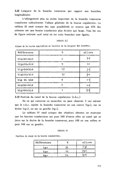 Fichier:ALS 1985 24 4.pdf