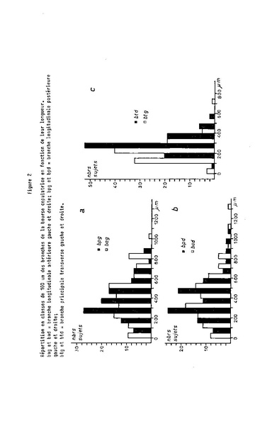Fichier:ALS 1985 24 4.pdf