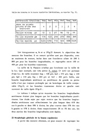 page suivante →
