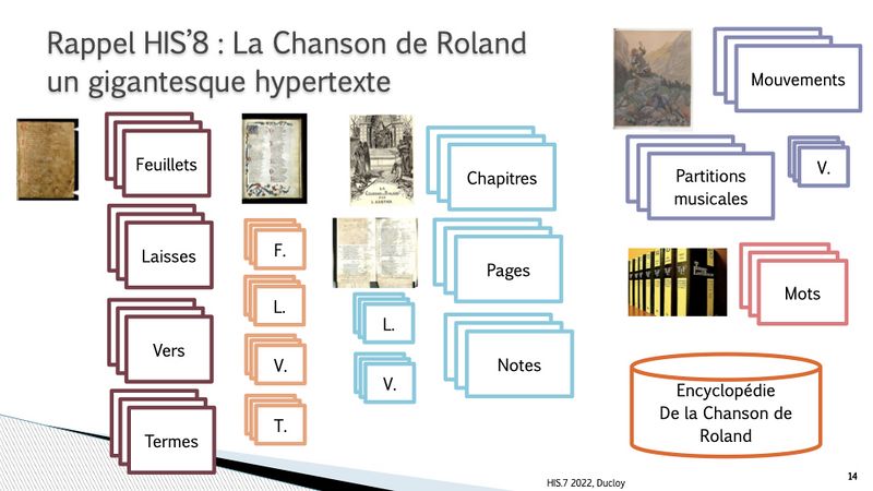 Fichier:HIS 9 intro images.014.jpeg