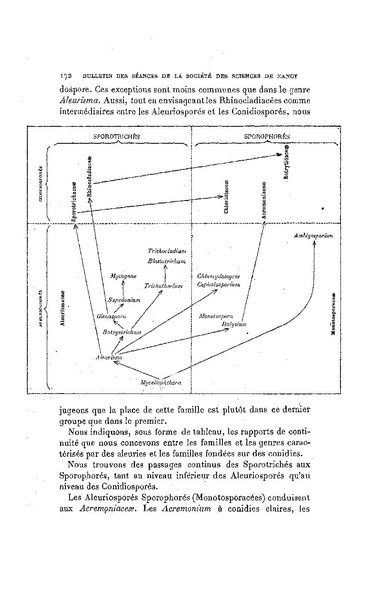 Fichier:ALS 1911 12.pdf