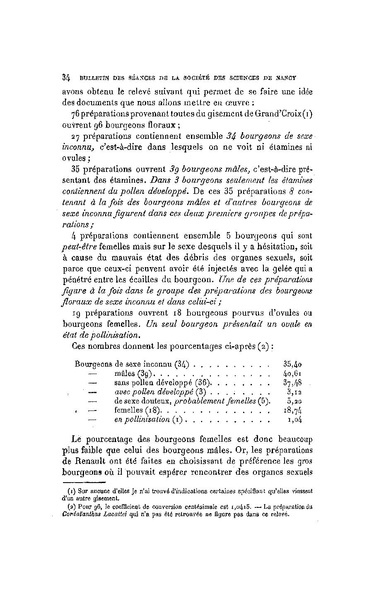Fichier:ALS 1911 12.pdf