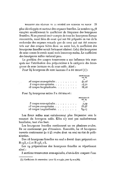 Fichier:ALS 1911 12.pdf