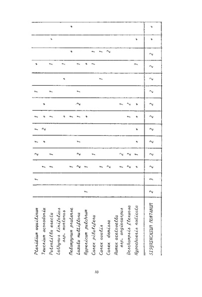 Fichier:ALS 1991 1.pdf