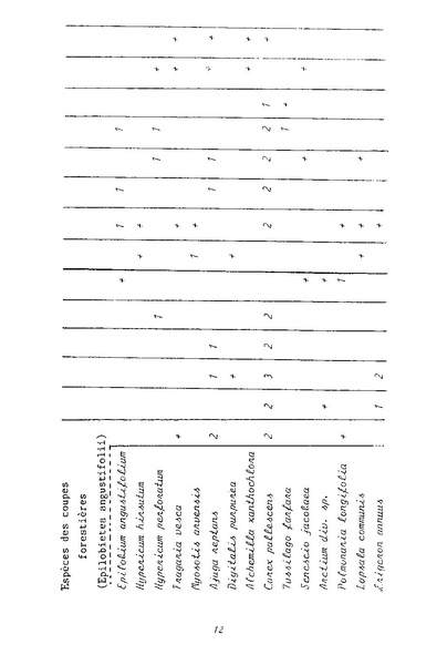 Fichier:ALS 1991 1.pdf