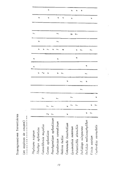 Fichier:ALS 1991 1.pdf