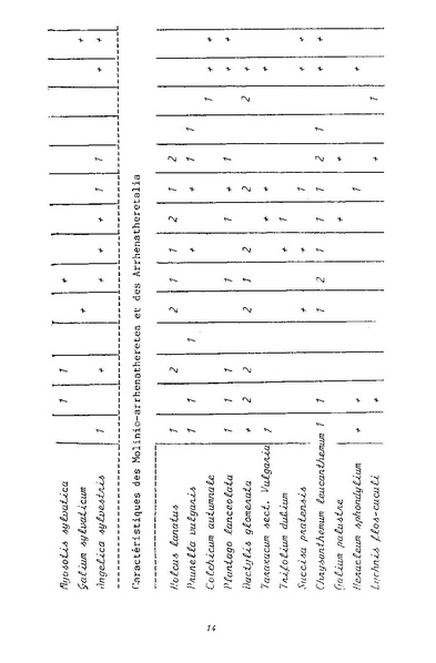 Fichier:ALS 1991 1.pdf