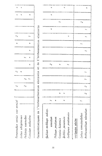 Fichier:ALS 1991 1.pdf