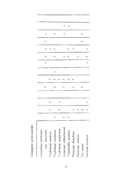 Fichier:ALS 1991 1.pdf