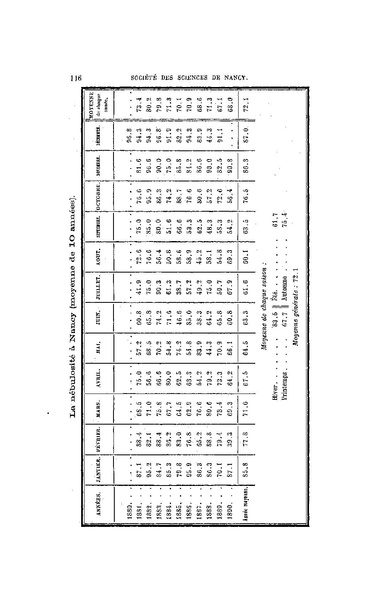 Fichier:ALS 1891 11 25.pdf