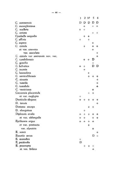 Fichier:ALS 1974 13 1.pdf