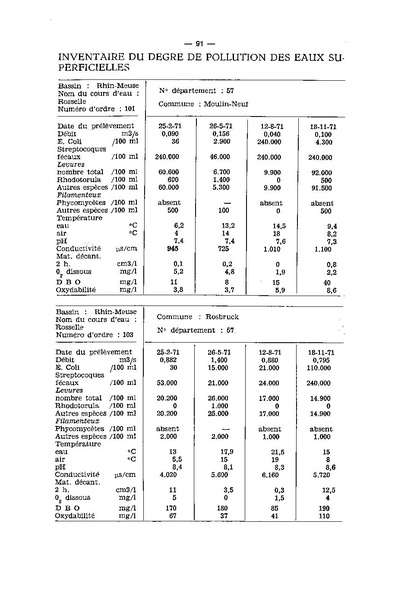 Fichier:ALS 1974 13 1.pdf