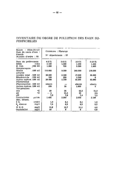 Fichier:ALS 1974 13 1.pdf