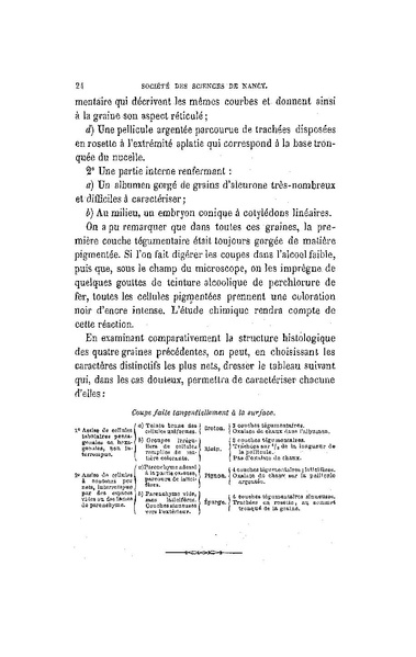 Fichier:ALS 1880 5 11.pdf