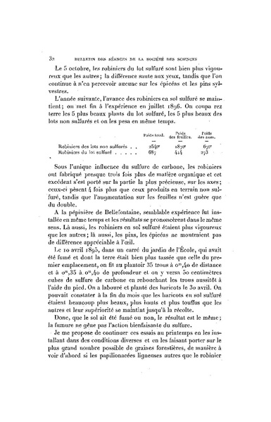 Fichier:ALS 1901 3 21.pdf