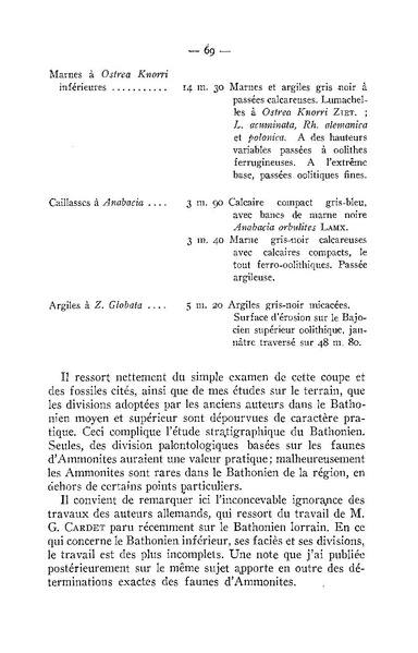 Fichier:ALS 1952 3.pdf