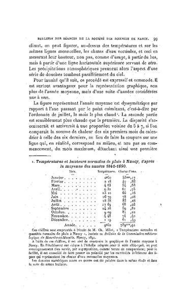 Fichier:ALS 1904 5.pdf