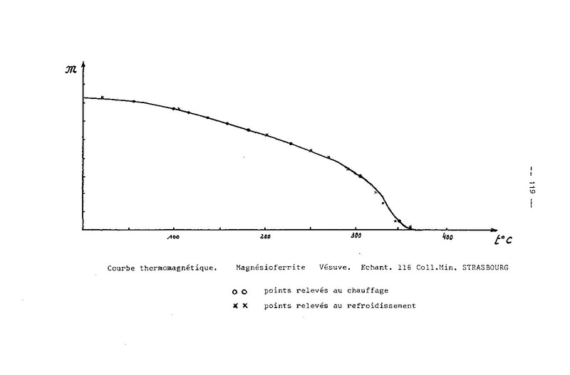 Fichier:ALS 1969 8-2 95.pdf