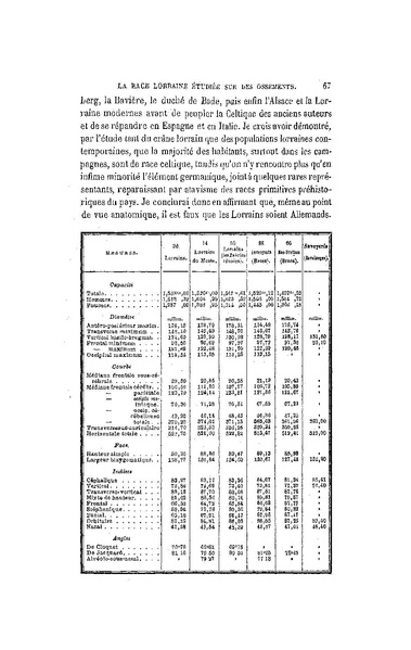 Fichier:ALS 1880 5 12.pdf