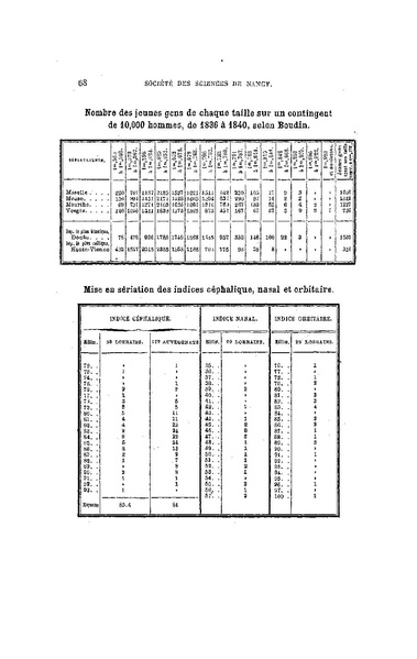 Fichier:ALS 1880 5 12.pdf