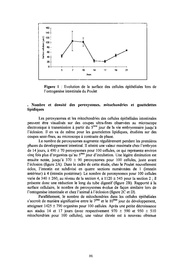 page suivante →