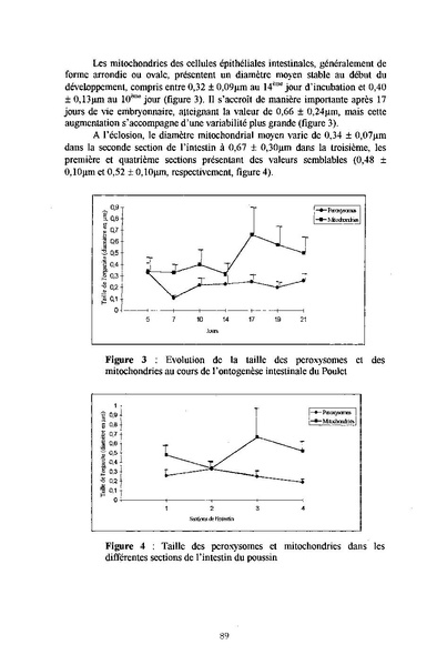 Fichier:ALS 1996 35 2.pdf