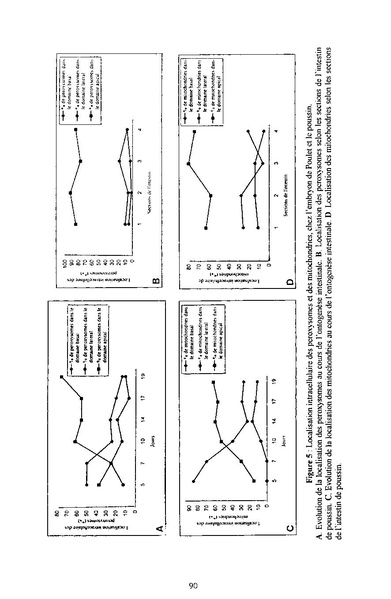 Fichier:ALS 1996 35 2.pdf