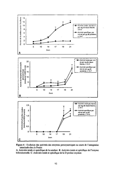 Fichier:ALS 1996 35 2.pdf