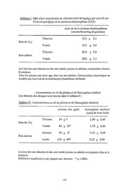 page suivante →
