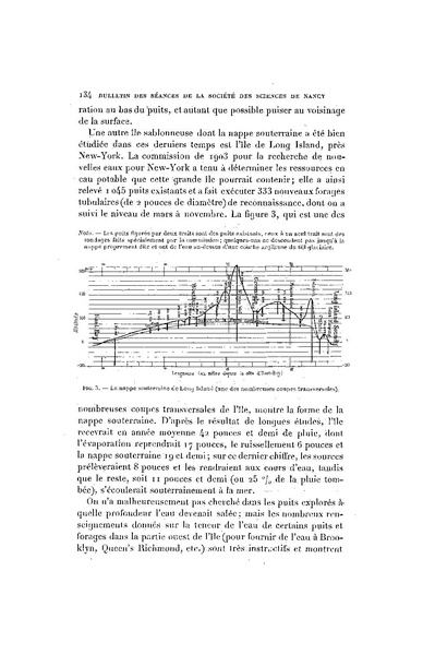 Fichier:ALS 1905 3 64.pdf