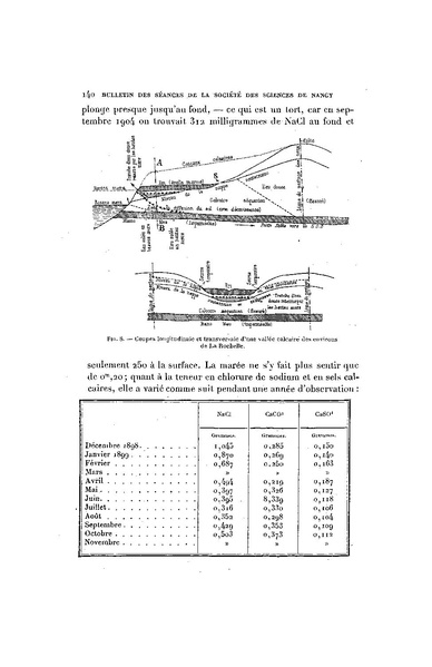 Fichier:ALS 1905 3 64.pdf
