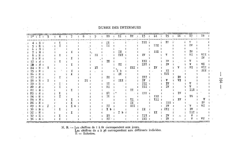 Fichier:ALS 1959 2.pdf