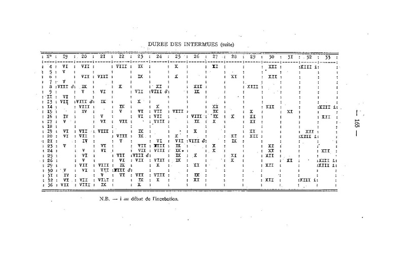 Fichier:ALS 1959 2.pdf