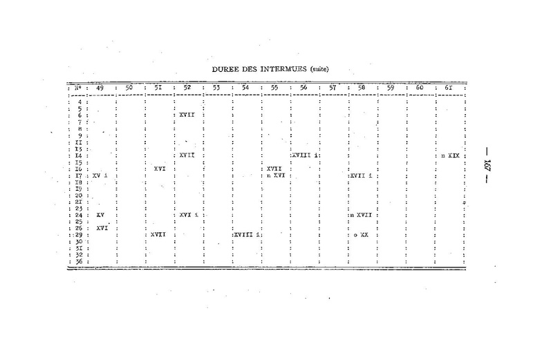 Fichier:ALS 1959 2.pdf