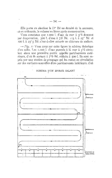 Fichier:ALS 1959 2.pdf