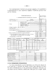 page suivante →
