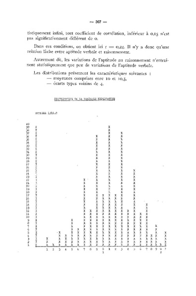 Fichier:ALS 1970 9 2.pdf