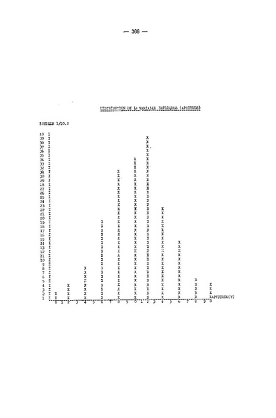 Fichier:ALS 1970 9 2.pdf