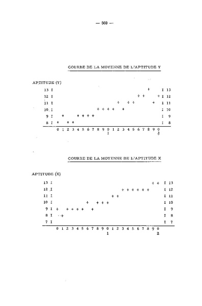 Fichier:ALS 1970 9 2.pdf