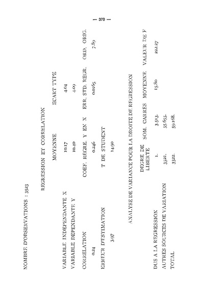 Fichier:ALS 1970 9 2.pdf