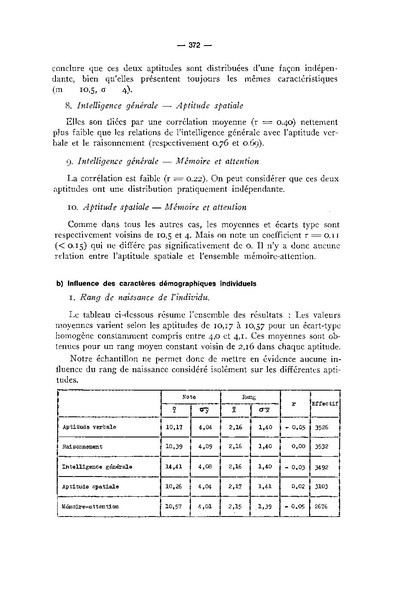 Fichier:ALS 1970 9 2.pdf
