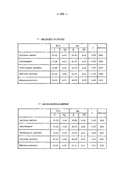 Fichier:ALS 1970 9 2.pdf