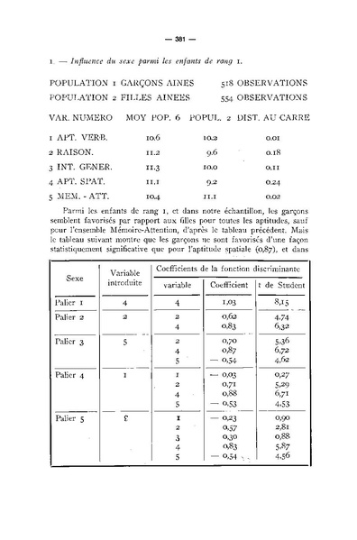 Fichier:ALS 1970 9 2.pdf