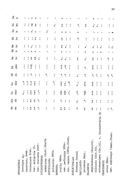Fichier:ALS 1984 23 2.pdf