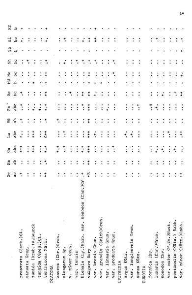 Fichier:ALS 1984 23 2.pdf